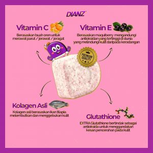 Info Dianz Vitamin Premium, KOSMETIK CIDA
